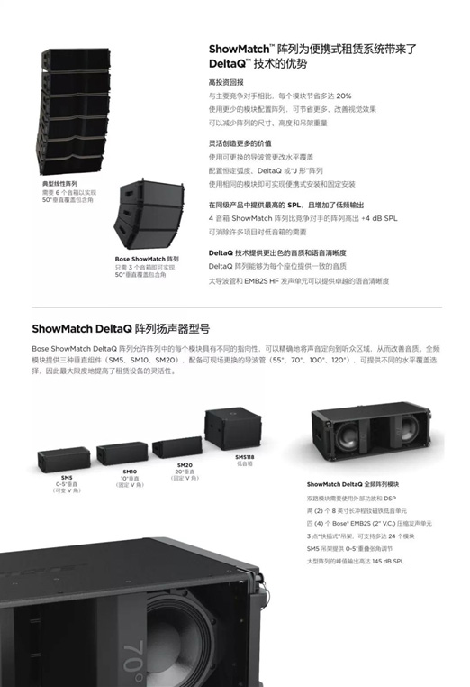 Bose音響 ShowMatch系列