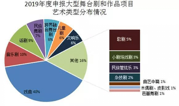 秉和企業(yè) 秉和企業(yè)