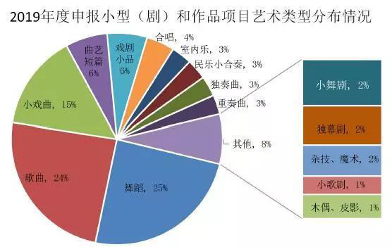秉和企業(yè) 秉和企業(yè)