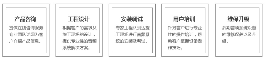 劇場(chǎng)劇院解決方案 劇場(chǎng)劇院解決方案