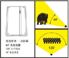 音響方案設(shè)計