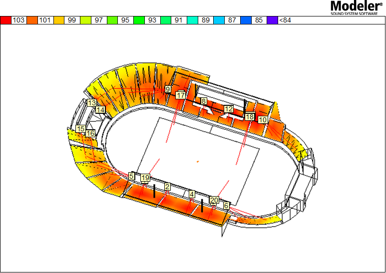 ?31Hz~16kHz直達聲壓聲場分析圖