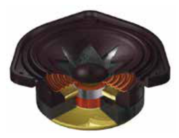 Bose 全頻揚聲器單元科技