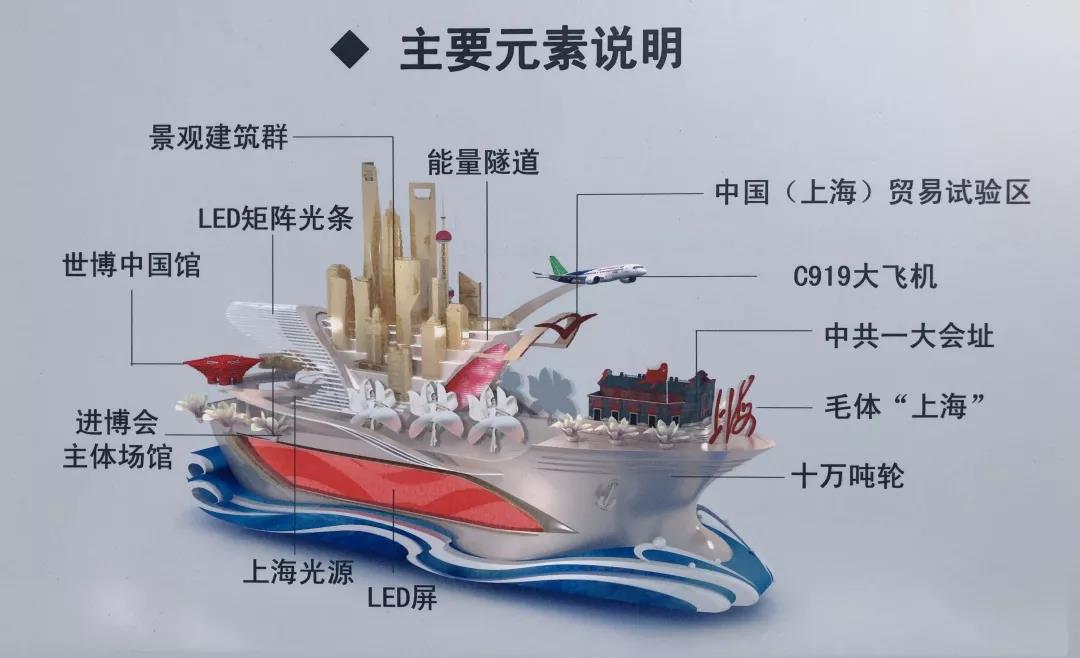 BOSE，國(guó)慶70周年