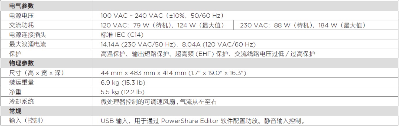 PowerShare PS602P 自適應(yīng)功率放大器 PowerShare PS602P 自適應(yīng)功率放大器