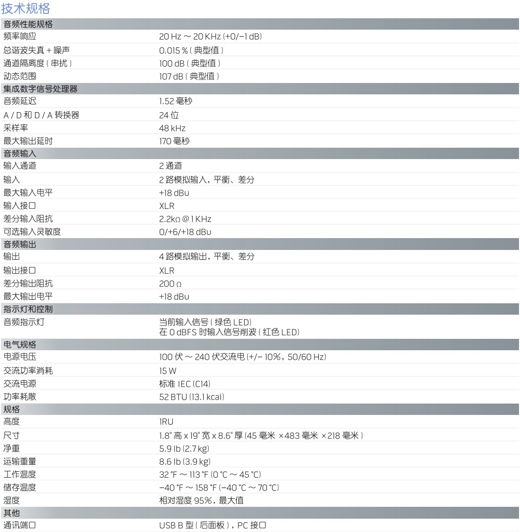 ControlSpace SP-24 音頻信號(hào)處理器 ControlSpace SP-24 音頻信號(hào)處理器