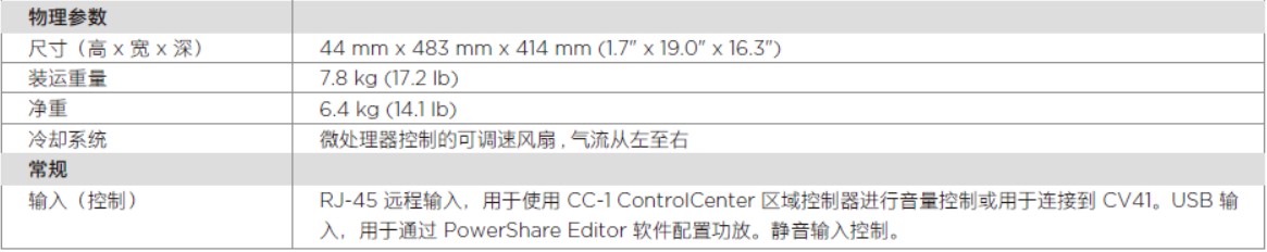 PowerShare PS604 自適應功率放大器