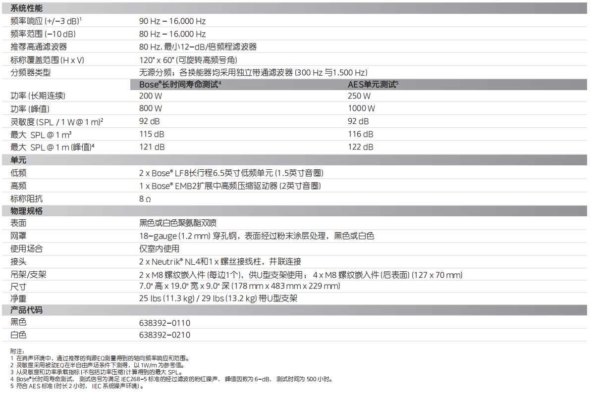 1588151907692252.png image.png