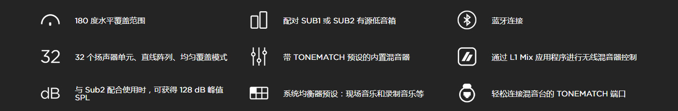 L1 Pro 32便攜式有源揚(yáng)聲器系統(tǒng) L1 Pro 32便攜式有源揚(yáng)聲器系統(tǒng)