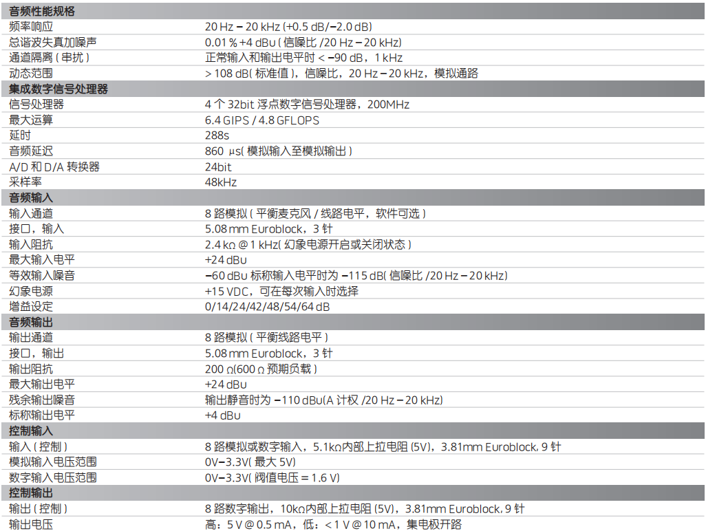 ControlSpace ESP-00II 音頻處理器
