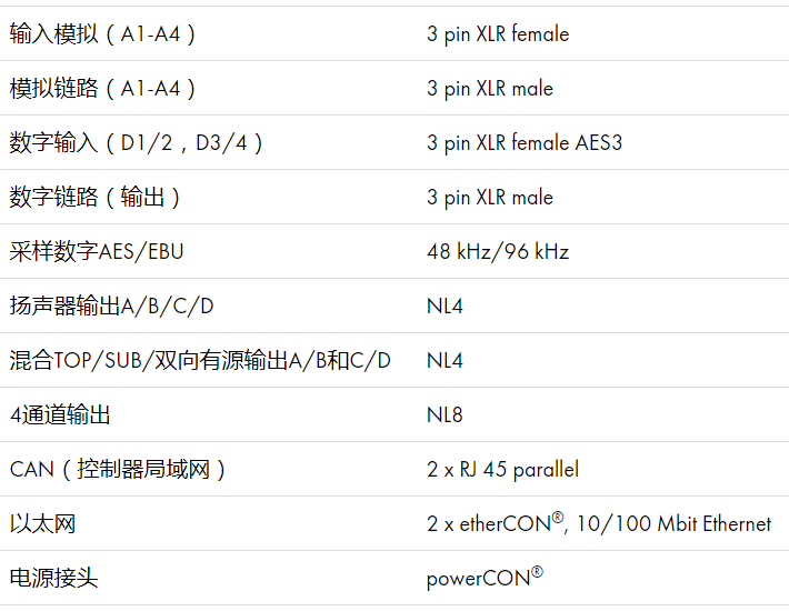 d&b數(shù)字功放 d&b數(shù)字功放