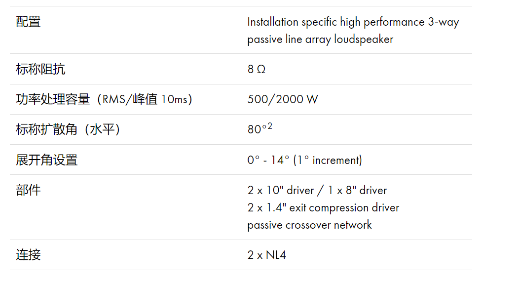 Vi8音響數(shù)據(jù) Vi8音響數(shù)據(jù)