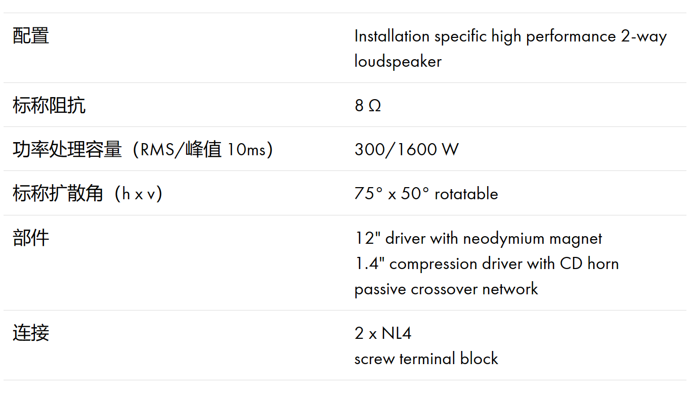 d&b音響12S點聲源 d&b音響12S點聲源