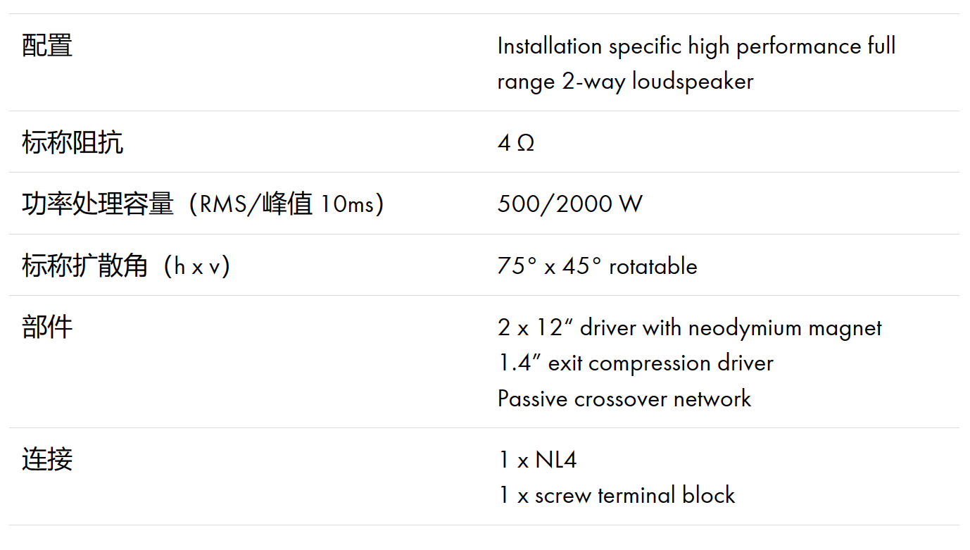 d&b音響24S點聲源 d&b音響24S點聲源