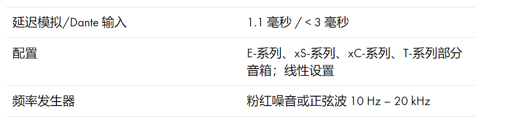 d&b 5D數(shù)字功放