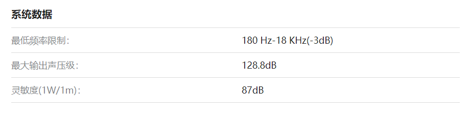 Reyn Audio R16 音柱揚(yáng)聲器 Reyn Audio R16 音柱揚(yáng)聲器